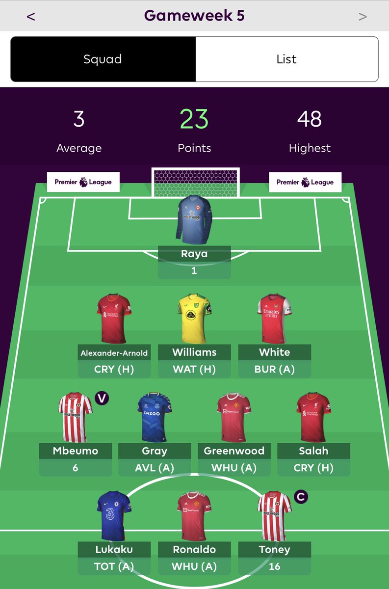 jimsambridge's tweet photo. @OfficialFPL @ivantoney24 👍🏻👍🏻🐝🐝🐝 https://t.co/bwdsh2axIm