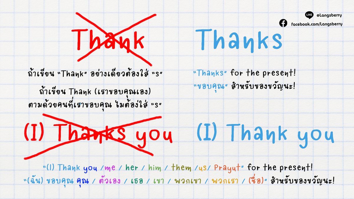 ขอบคุณอย่างไรให้ถูกต้อง อันนี้เห็นบางคนใช้กันผิดเวลาส่งอีเมล