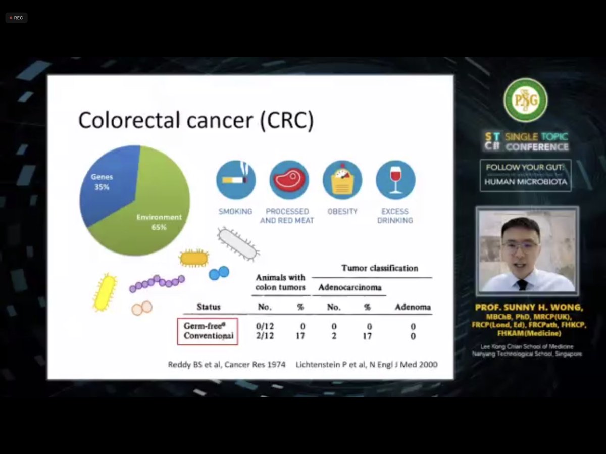 The Next Frontier for #mightymicrobiota  by @sunnyheiwong 
🦠screening biomarkers
🦠prognostic/preventive biomarkers
🦠modulation of CRC Treatment
🦠modulation of CRC prevention
#PSGSTC2021 #FollowYourGut #GITwitterPH