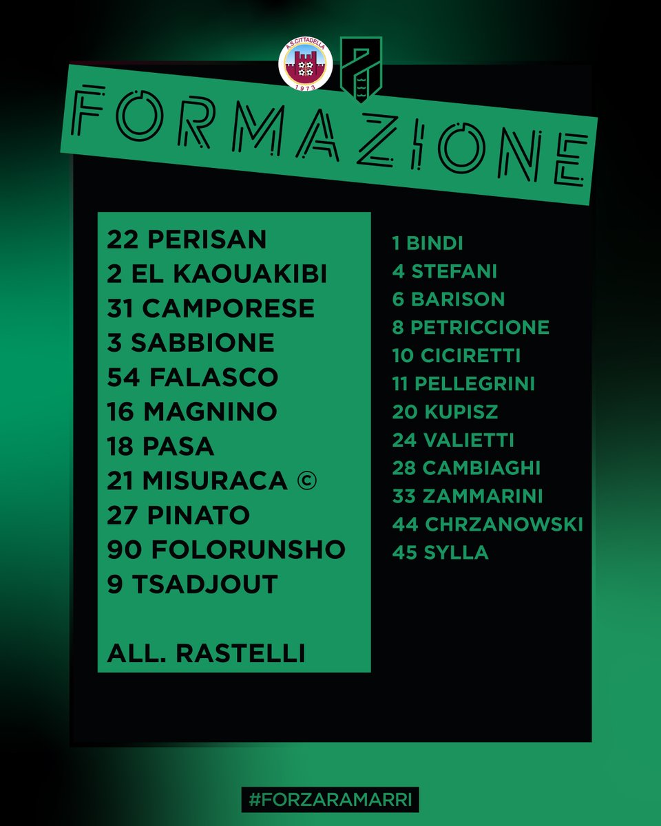 PordenoneCalcio's tweet photo. Il #Pordenone ๐ช๐ป๐ค๐
#CITPOR #ForzaRamarri #ForzaPordenone https://t.co/ElYygnMb9N