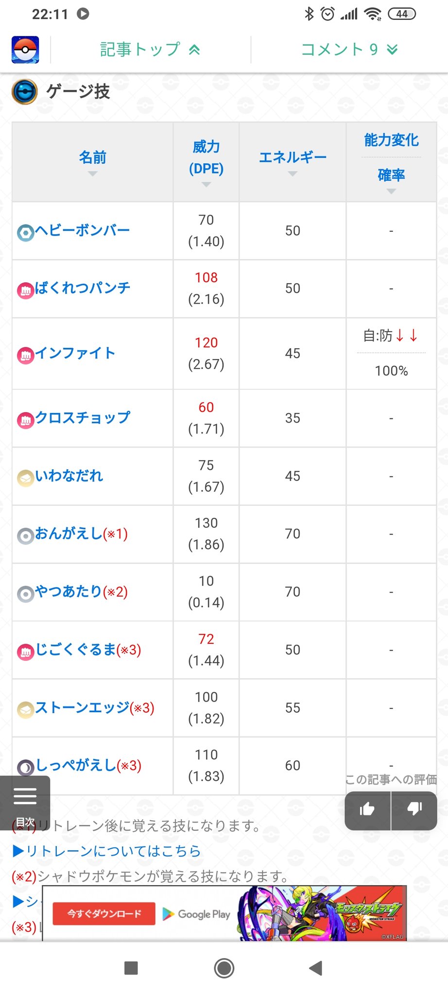 フジムラのポケモンgoだいすきクラブ Fujimura Pokego Twitter