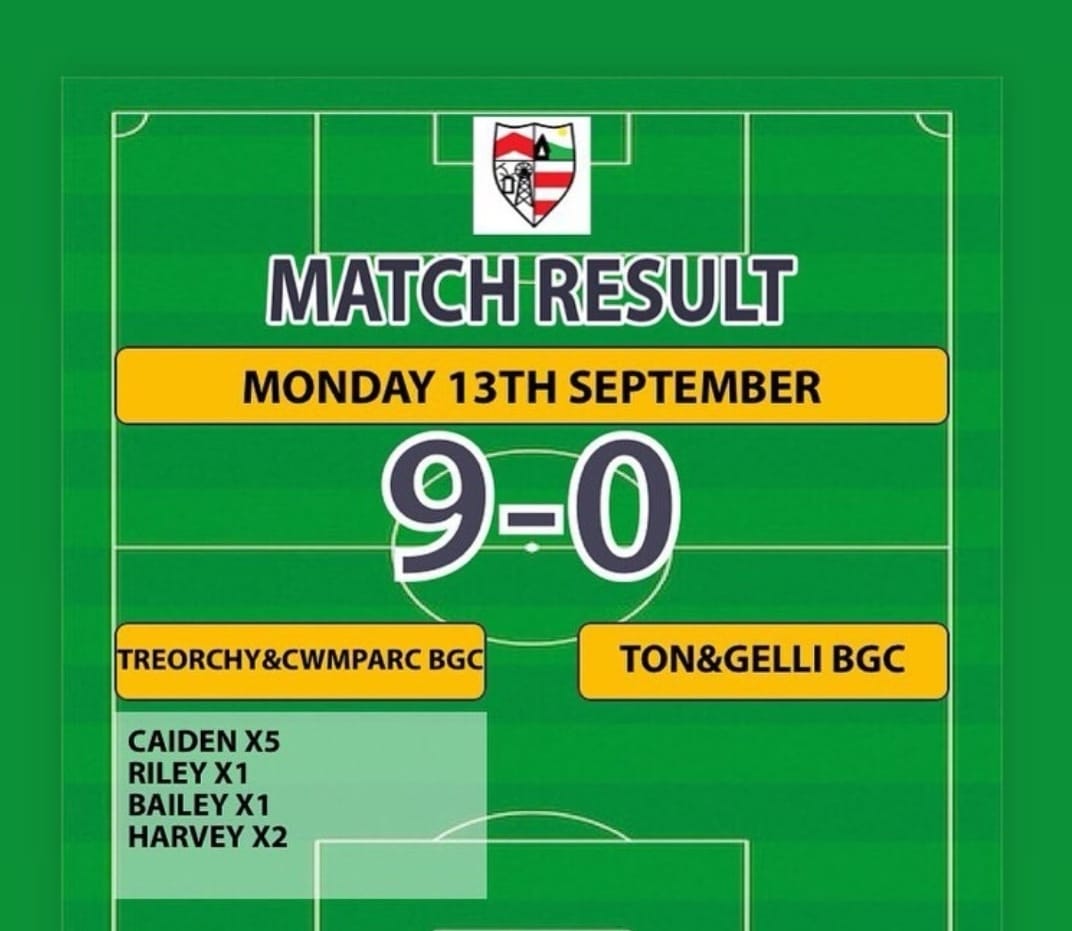 Treorchy Boys Club tweet media