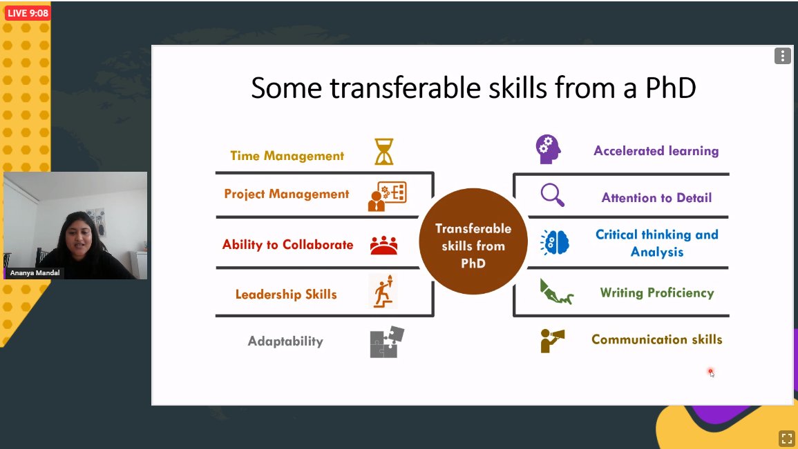 Join Ananya Mandal on Stage 5 with her talk on "PhD and many opportunities ahead"

#Python #PyConIndia2021