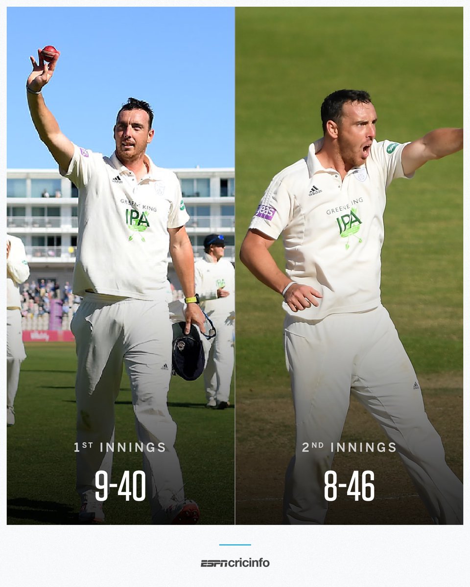 17 wickets in a game!

#OnThisDay in 2019, Kyle Abbott took the best match bowling figures in a first-class game since Jim Laker in 1956

es.pn/2XDnpiv