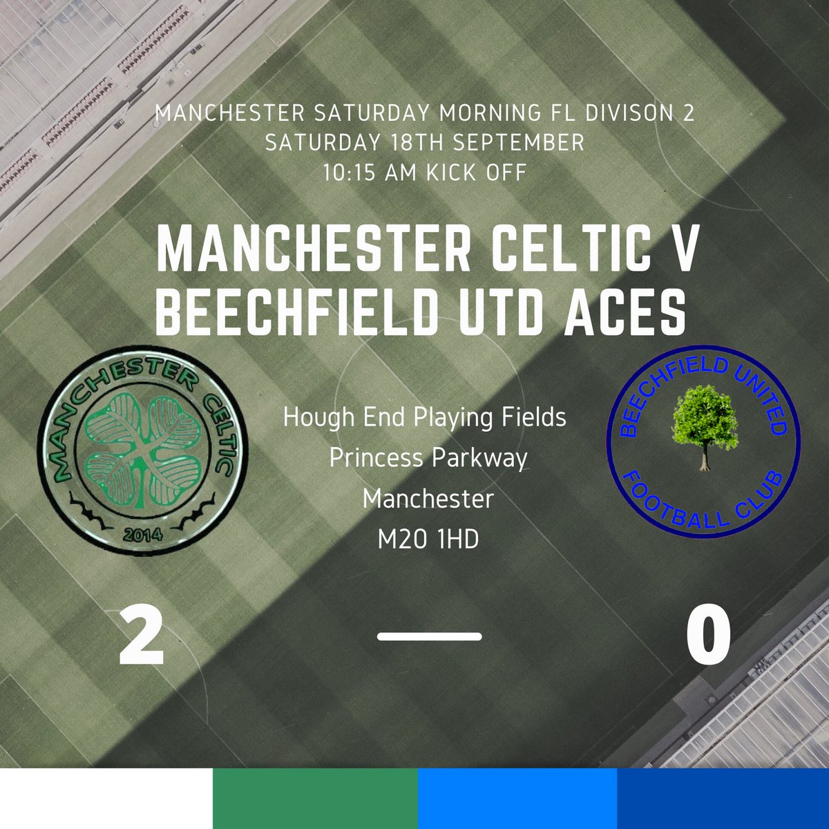 🚨 Result 🚨

<a href="/ManCeltic/">Manchester Celtic FC</a> 2 - 0 <a href="/BeechfieldAces/">Beechfield United Aces</a> 

A lot of positives to take from today’s game despite the result. 

Another day we take our chances and come away with at least a point. 

Time to focus on next week and the First Round of the CUP