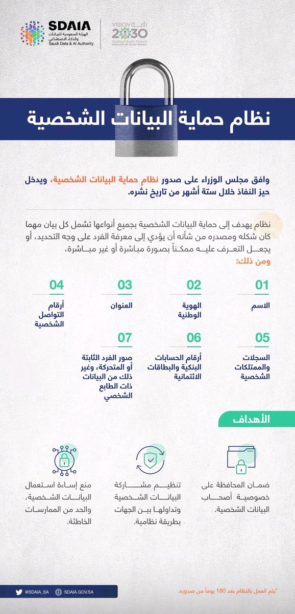 الجهات التي تبيع أرقام العملاء دون علمهم سوف تحاسب.