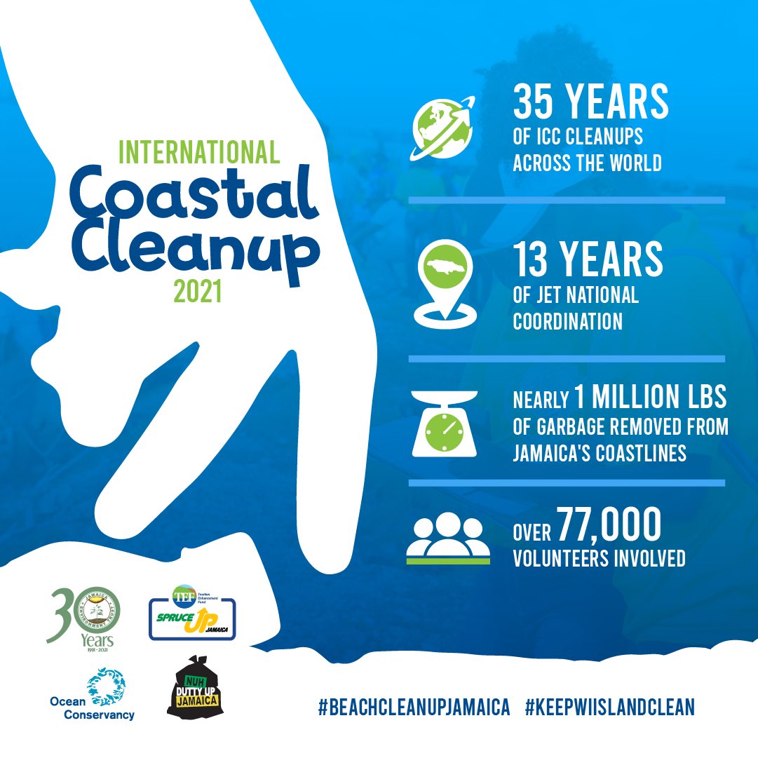 Today is International Coastal Cleanup Day 2021! 

Even though we can’t head out to cleanup today, we celebrate the efforts of volunteers over the years to clean up our beaches!
#beacheanupjamaica #keepwiislandclean