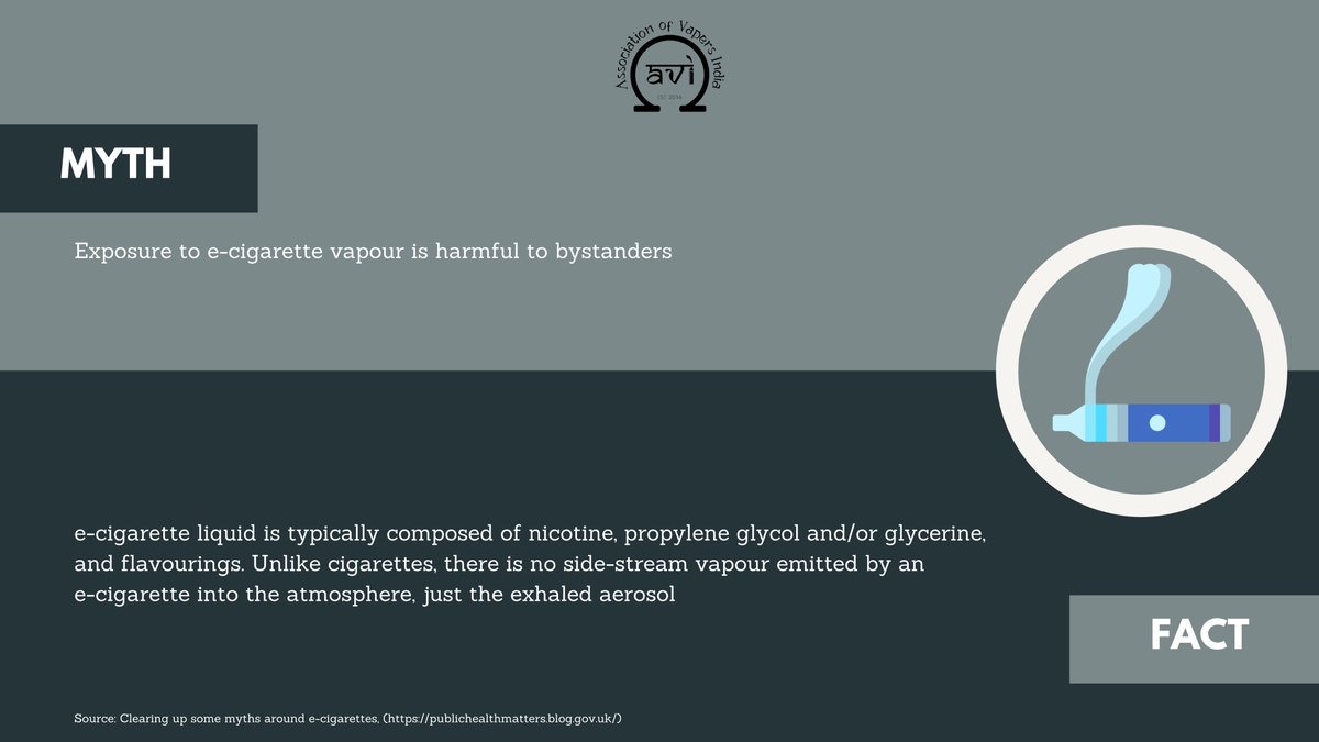 Another day, another myth. Here's a mythbuster to broaden your horizon over the weekend.#Ban2Fail #HarmReduction 
<a href="/Outlookindia/">Outlook India</a>