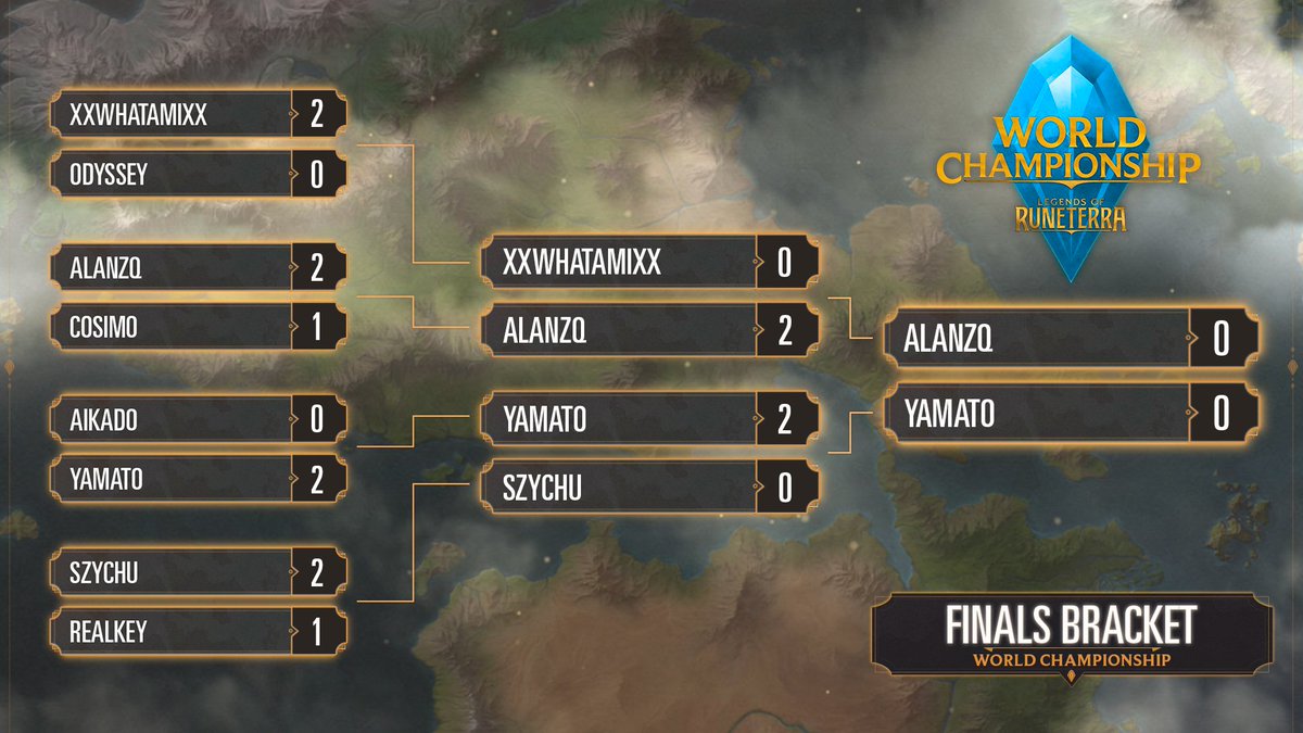 O'Gaming LoL tweet media