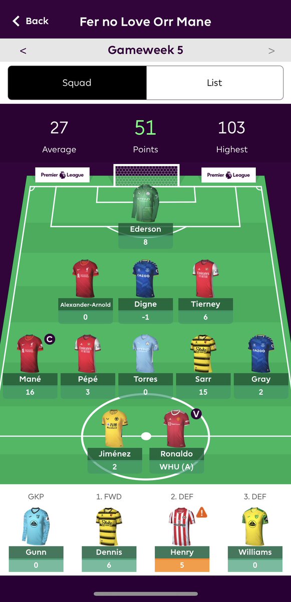 Never underestimate cheap players off the bench 👌🏻🤣🐼