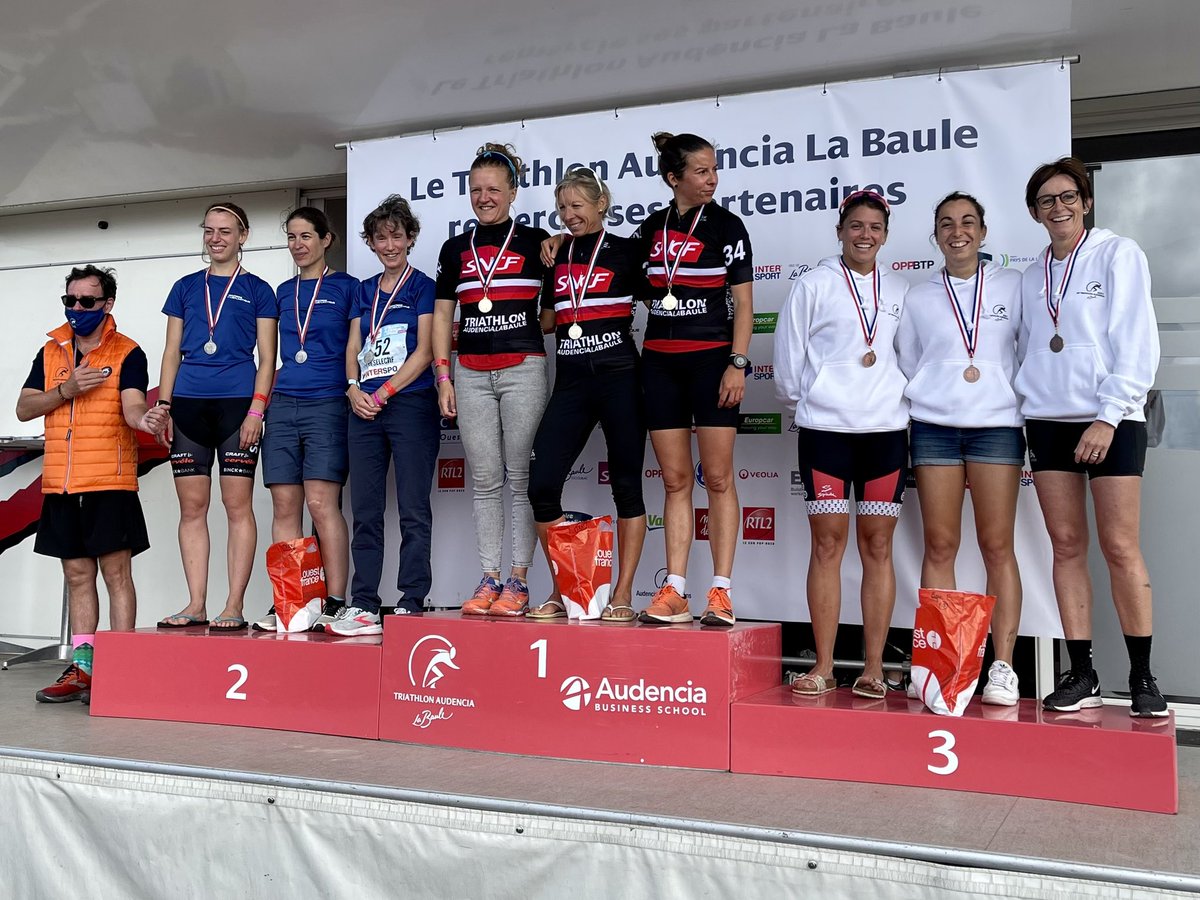 Animés par un bel esprit d’équipe, nos sportifs ont brillé dans les épreuves du Relais Entreprises Partenaires : 🏊‍♂️ 500 m 🚴‍♀️ 20 km 🏃‍♀️5 km. Fiers de nos athlètes et surtout de Laura, Céline et Alexandra, sur le podium du Relais Féminin 🏆#TriALB #Triathlon #audencia #LaBaule
