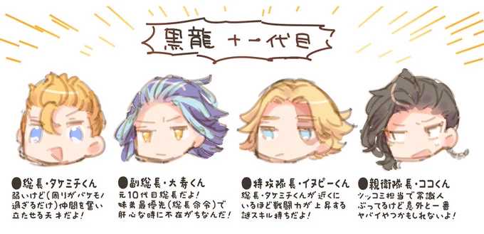 平和なやつです(特服のデザインどうすればいいの) 