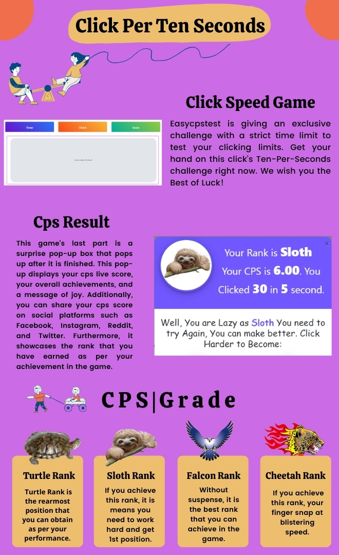 Keyboard Click Test  Clicks Per Second CPS