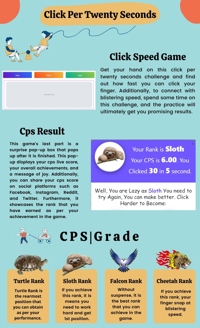CPS Test - Click Speed Test: Check how fast you can click your mouse