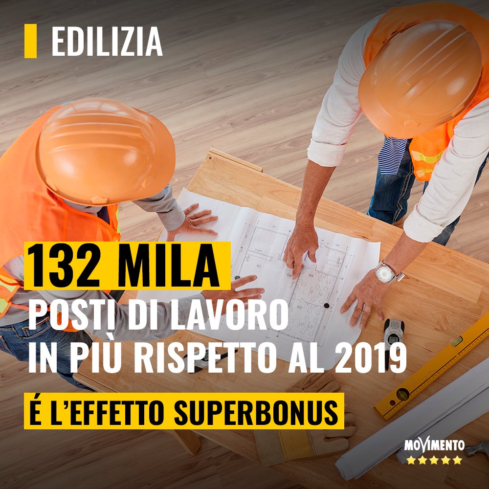 Da giugno 2019 - prima della pandemia - a giugno 2021 i posti di lavoro nel settore delle costruzioni sono aumentati di 132.000 unità. Di questi ben 90.000 sono a tempo indeterminato, come conferma l'Osservatorio sul precariato dell'Inps.
Leggi qui👇
facebook.com/movimento5stel…