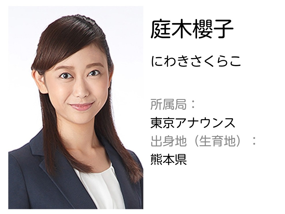 アストロ温泉鈴木 Al Twitter 黒目小さいというか 白目の面積が広いとどっちみてるか分かりやすくていい 多部未華子さんとか 最近ではnhkの庭木アナという人みたとき この人 白目の面積広っ って思った T Co Btc8qlu56r Twitter