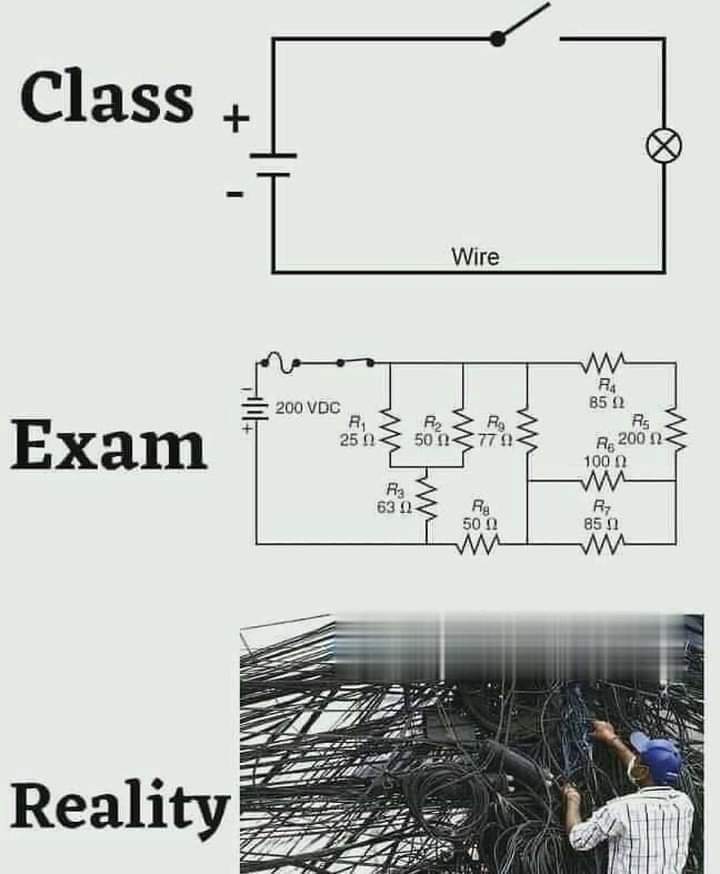 🥸
#هندسة_كهربائية
#Electrical_Engineering