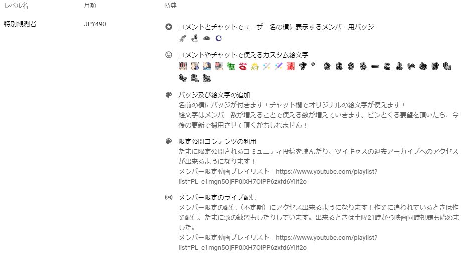 鈴木勝 にじさんじ على تويتر メン限の特典内容についてご質問頂いたので 最新の情報を貼っておきます 限定配信は不定期だけど 普段の配信同様なるべく予定表に載せるようにします メンバーになるボタンがバグでたまに非表示になるらしいんですが 概要欄にurl