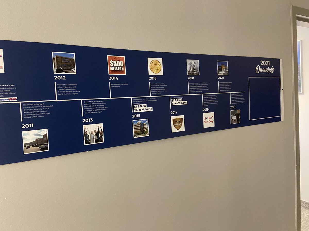 House! Buying or selling in Waterloo. Call Save Max Premier 519 747 9616