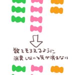 共感の声多数!いろいろな味がセットになった飴の消費の仕方についてのツイートが話題に!