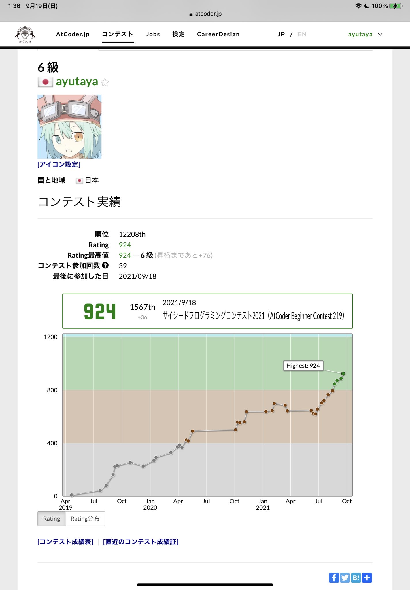 アユタヤ Ayutaya Chan Twitter