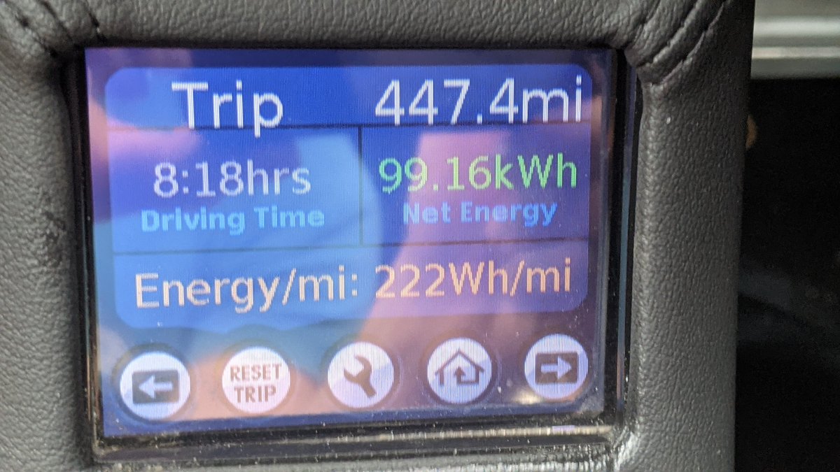 Glyn Hudson (@glynhudson) on Twitter photo Making good progress in the <a href="/ZeroCarbonWorld/">Zero Carbon World</a> Tesla Roadster #lejog trip just left Southwaite @ElecHighway soon to enter Scotland! Big thanks to <a href="/OctopusEnergy/">Octopus Energy</a> for sponsoring the trip #lejog Making good progress in the <a href="/ZeroCarbonWorld/">Zero Carbon World</a> Tesla Roadster #lejog trip just left Southwaite @ElecHighway soon to enter Scotland! Big thanks to <a href="/OctopusEnergy/">Octopus Energy</a> for sponsoring the trip #lejog