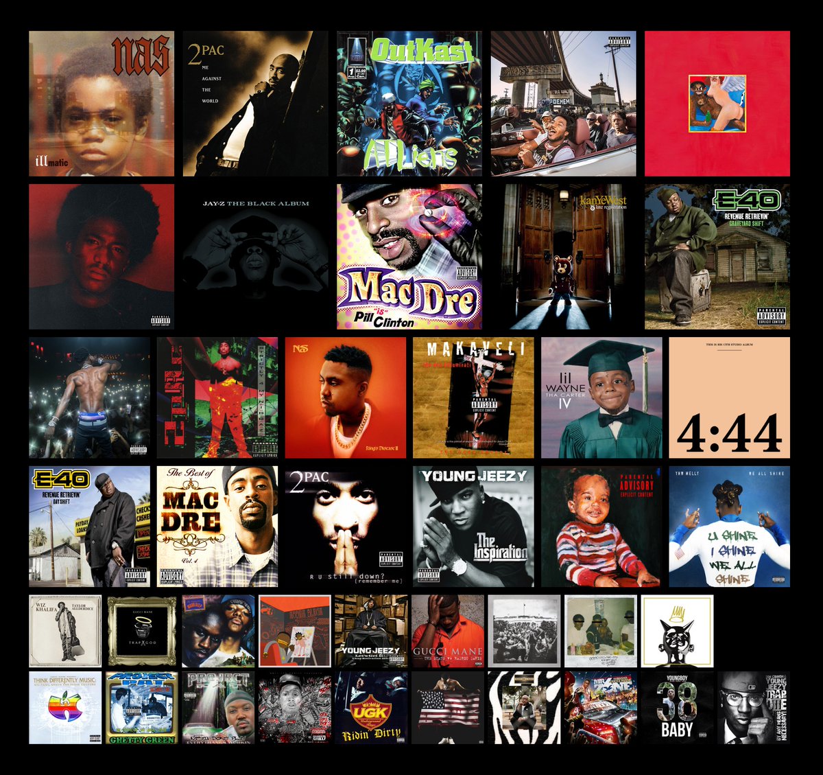 Real Nigga Quezzy💯✊🏿 tweet media