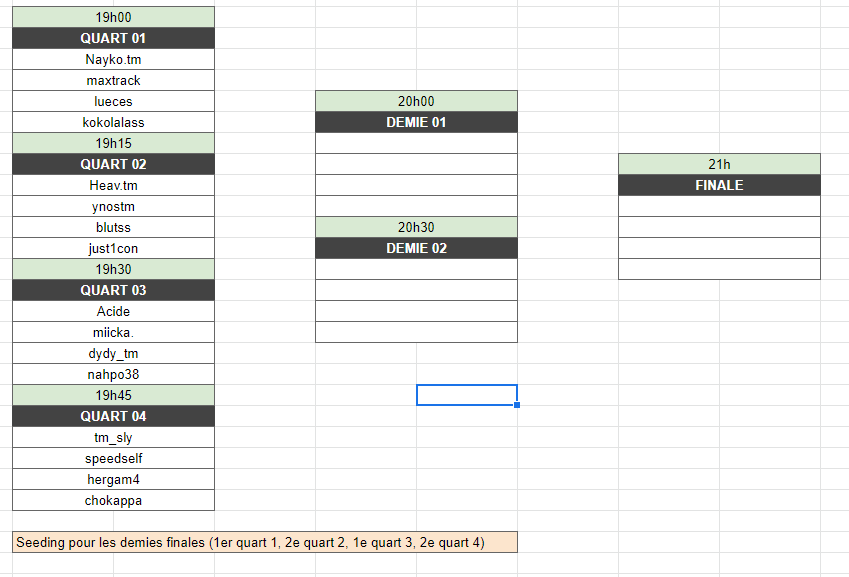 Nos joueurs(Maxtrak et Miicka) participent à la CioumTv Cup c'est mtn!
twitch.tv/cioum