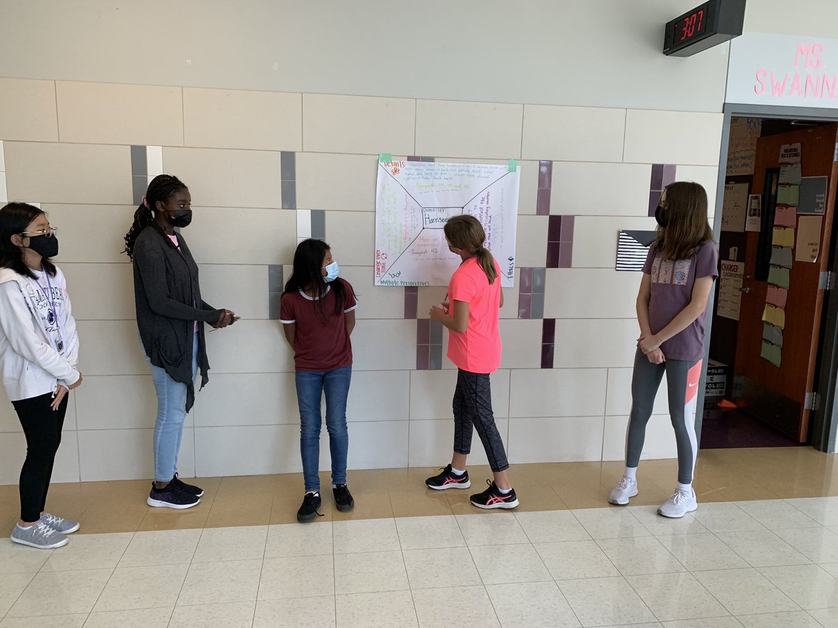 JuliaSwanMurphy's tweet image. Analyzing characters using #DepthandComplexity icon frames! @RISDCCR @MonicaSimonds @patelpack @ForestMeadowJH