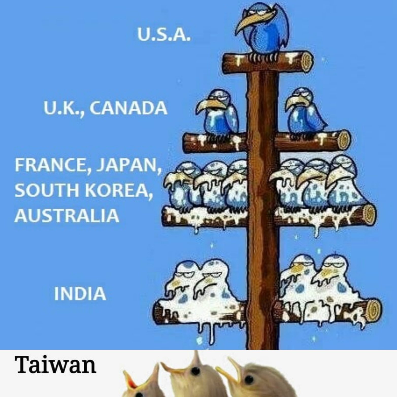#AUKUS #Taiwan #America