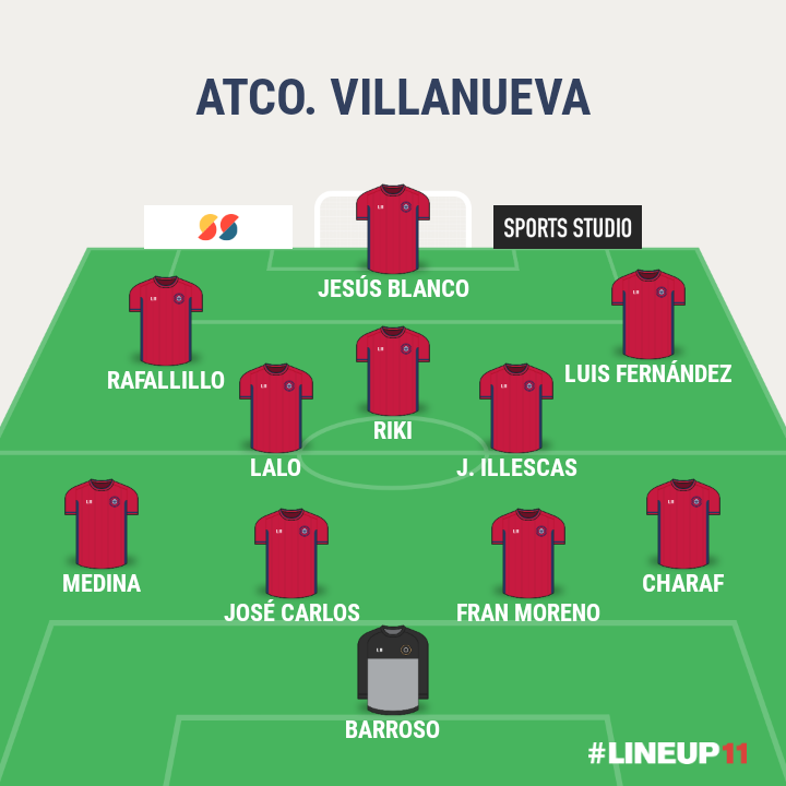 elfutbolin1's tweet photo. Ya se conoce el primer once del @Atco_Villanueva que abre el telon a la temporada!! https://t.co/l8gOfMmf7M