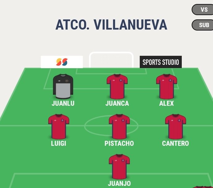 Ya se conoce el primer once del <a href="/Atco_Villanueva/">Atco Villanueva de Cordoba F.B.</a> que abre el telon a la temporada!!