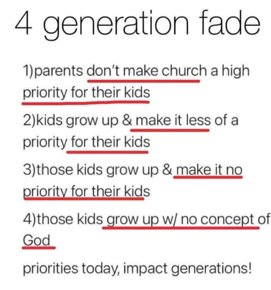 BUMCYOUTH2's tweet photo. The world tries to distract us and take our focus away from so many things…but we MUST remain faithful to our relationship with Christ and the Church. Make it a priority, keep it a priority, protect and teach your children! Some things should just remain. ❤️ https://t.co/L54gnxsb4A