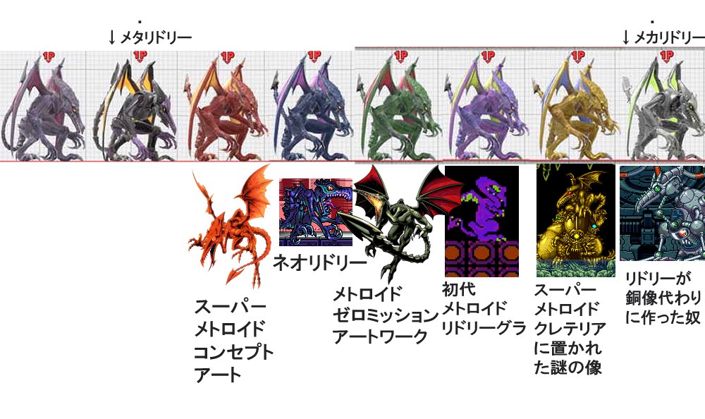 今宵は初心者 みんな大好きリドリーのスマブラspカラー元ネタ表です T Co Duihj8sot2 Twitter