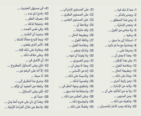 najwaotb2's tweet photo. "60 عبارة تساعدك في الصياغة عند كتابة بحث أو خطاب أو موضوع معين للربط بين الفقرات والجُمل📝"
عبر @hanadi_alessa https://t.co/79gv4atThw