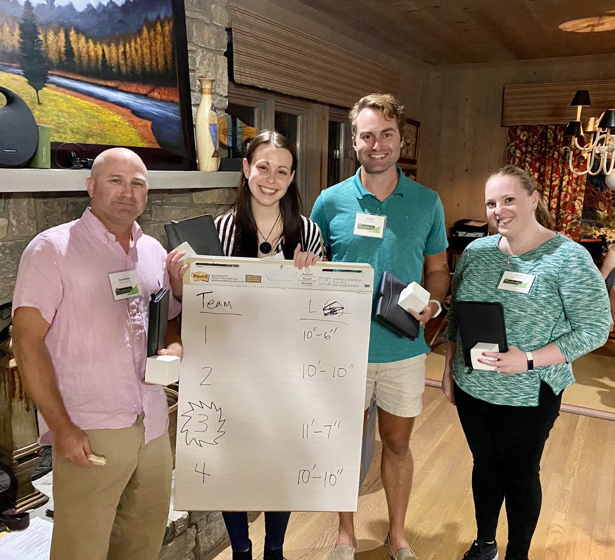 Leadership PE - KY tweet media