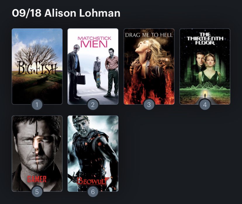 Hoy cumple años la actriz Alison Lohman (42). Happy Birthday ! Aquí mi Ranking: 
