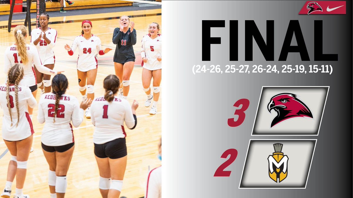 IUNRedHawks's tweet photo. COME BACK SZN!

@IUN_Volleyball rallies from down 2-0 and wins three sets in a row to defeat Manchester, 3-2!

#IUN #GoRedHawks https://t.co/JbUKeFH9Wv