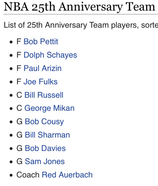 Os 75 melhores jogadores da NBA de todos os tempos: Primeiros 25