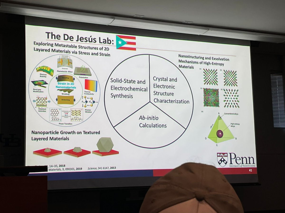 Prof. Luis R. De Jesús BÔez (@ldjesus_) on Twitter photo I am truly elated to announce that I have accepted a tenure-track Asst. Prof. position in <a href="/UBChemistry/">UB Dept of Chemistry</a>. Thank you to all who supported me, specially <a href="/SarbajitBanerj1/">Sarbajit Banerjee</a> and <a href="/MalloukLab/">Mallouk Lab</a>. It is truly a privilege to be part of this amazing department. Finally, I can breath profesorado I am truly elated to announce that I have accepted a tenure-track Asst. Prof. position in <a href="/UBChemistry/">UB Dept of Chemistry</a>. Thank you to all who supported me, specially <a href="/SarbajitBanerj1/">Sarbajit Banerjee</a> and <a href="/MalloukLab/">Mallouk Lab</a>. It is truly a privilege to be part of this amazing department. Finally, I can breath profesorado