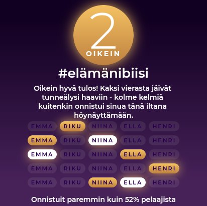 Rauhoittavia biisejä tänään! 👍 Tänään ei mennyt arvailu ihan niin nappiin kuin viimeksi, mutta viihdyttävä ohjelma oli silti 🙂
#elämänibiisi