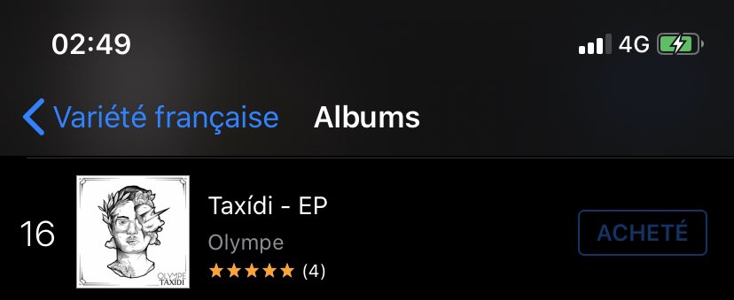 @OlympeMusic 16ème sur #iTunes #VariétésFrançaises 😍 #TheVoiceAllStars #TheVoice #Taxìdi