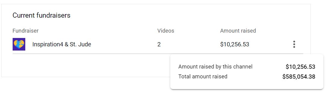 OLHZN's tweet image. Unreal.  We raised over $10,000 just on our channel for @StJude Children's Research Hospital.  You all are amazing!!!  Congrats to the @inspiration4x &amp;amp; @SpaceX teams on a successful mission!  Thank you #SpaceLobster Nation! 🦞 #inspiration4