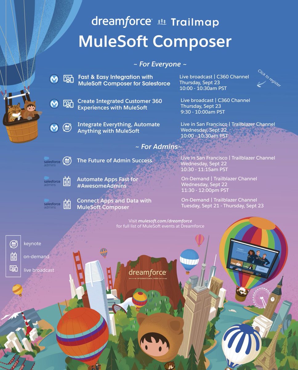 BrunoFonzi's tweet photo. If want to learn more about my work, building integrations easily with clicks, not code, do not miss the @MuleSoft Composer sessions at #Dreamforce.

🎈 Create your #DF21 schedule on: https://t.co/kHHcE90VXw @salesforce #integration #automation #RPA #NoCode https://t.co/76PHpFv18v