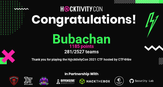 Bubagoblin's tweet photo. I participated in the HacktivityCon 2021 CTF! #hacktivitycon2021 https://t.co/EjD6wbrcn8