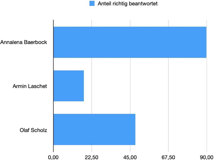 Danijel Višević tweet media