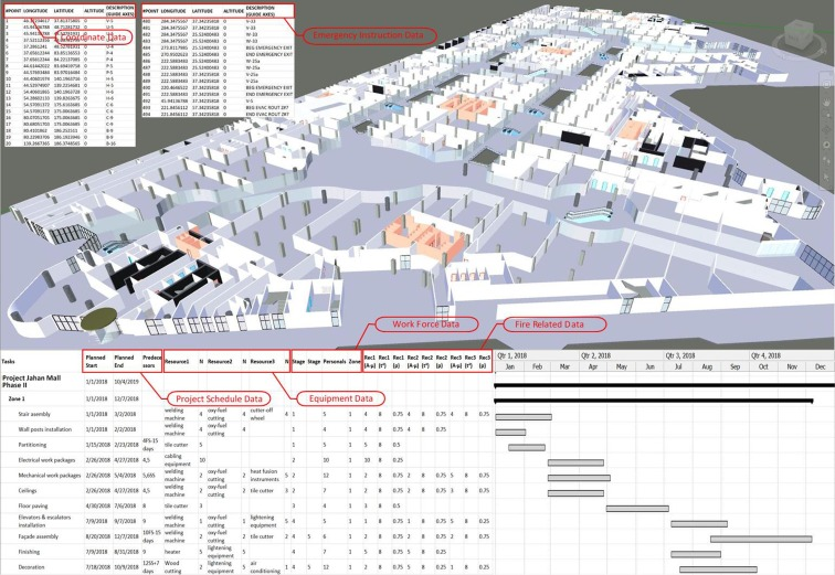 EvacuationModel's tweet photo. Risk of #fire #emergency #evacuation in complex construction sites: Integration of 4D-#BIM, #socialForce modeling, and fire quantitative #risk assessment
https://t.co/vIKxfXpF4K https://t.co/mfeqaV4p2l