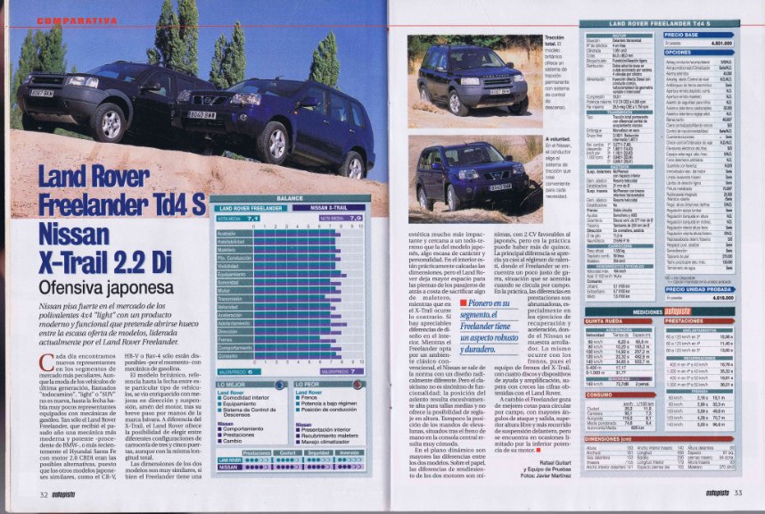 AyerCars's tweet photo. #Hace20años en Autopista del 18/9/2001: comparativa entre el Land Rover Freelander Td4 S y el Nissan X-Trail 2.2 Di ("Ofensiva japonesa") https://t.co/hcehhDL0l4