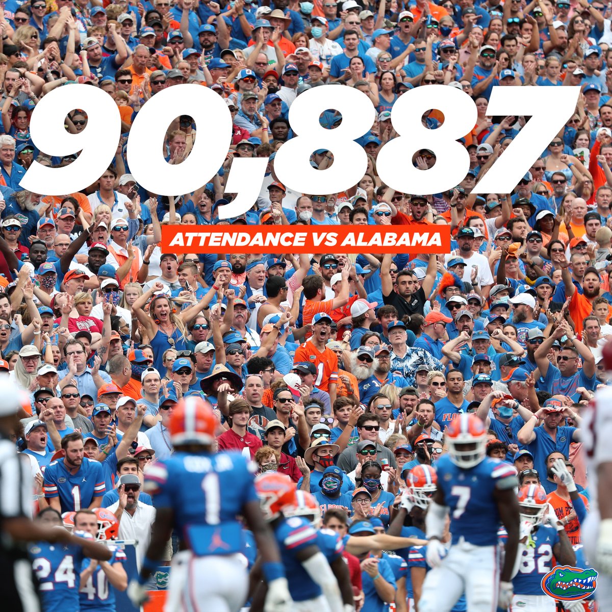 FloridaGators's tweet image. Gator Nation you understood the assignment. 

𝗙𝗶𝗳𝘁𝗵 largest crowd in Ben Hill Griffin Stadium History.