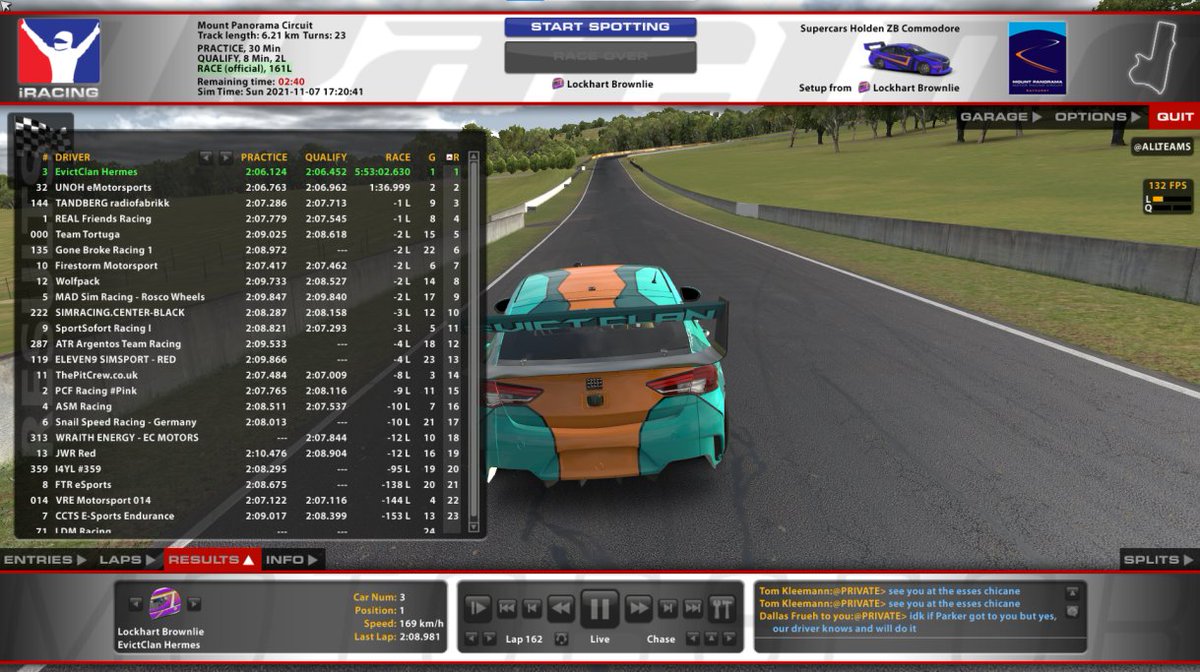 Congratulations to our new iRacing team, Hermes for winning the Bathurst 1000 overnight!
<a href="/Squirewl/">Squirewl</a> <a href="/Thomas/">Thomas Marban</a> Yates @NickGTAE @Oasync 
Well raced men! Looking forward to the future and the next race!
